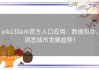 xrk130ark官方人口应用：数据驱动，洞悉城市发展趋势！