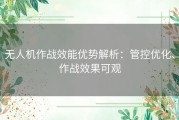 无人机作战效能优势解析：管控优化、作战效果可观