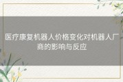 医疗康复机器人价格变化对机器人厂商的影响与反应